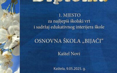 Bijaći opet imaju najljepši vrt!